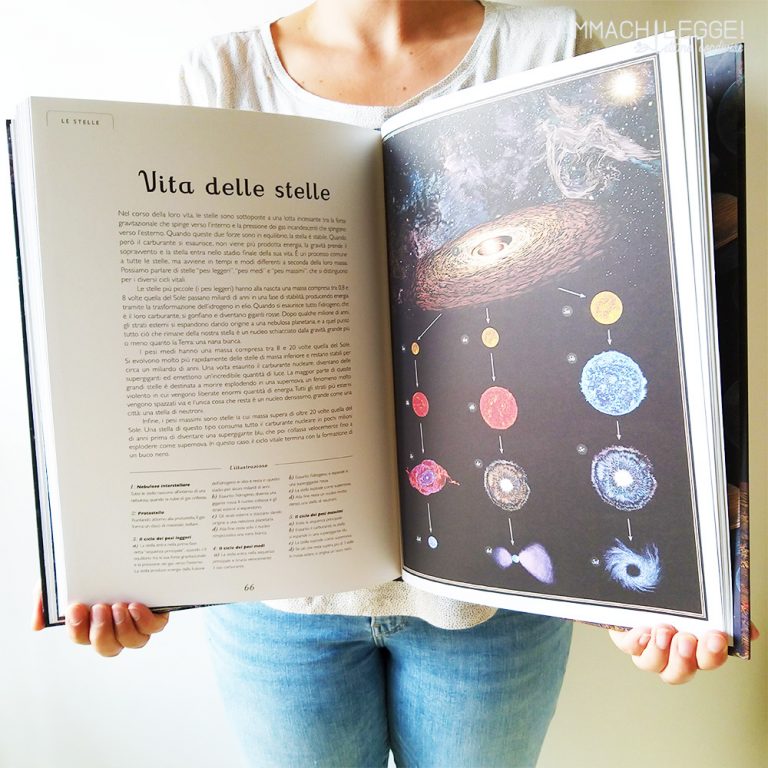 Parafrasi Il Grande Libro Dell Universo